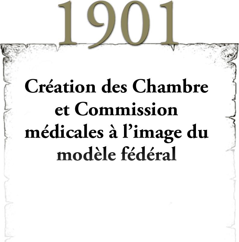 1901