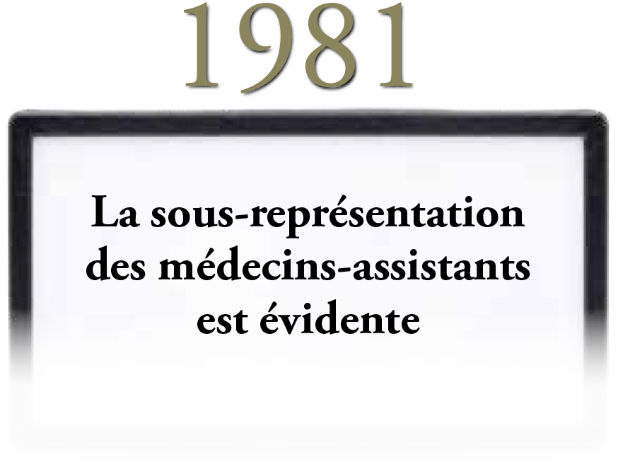 1981