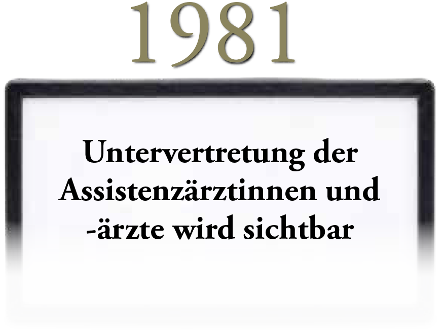 1981