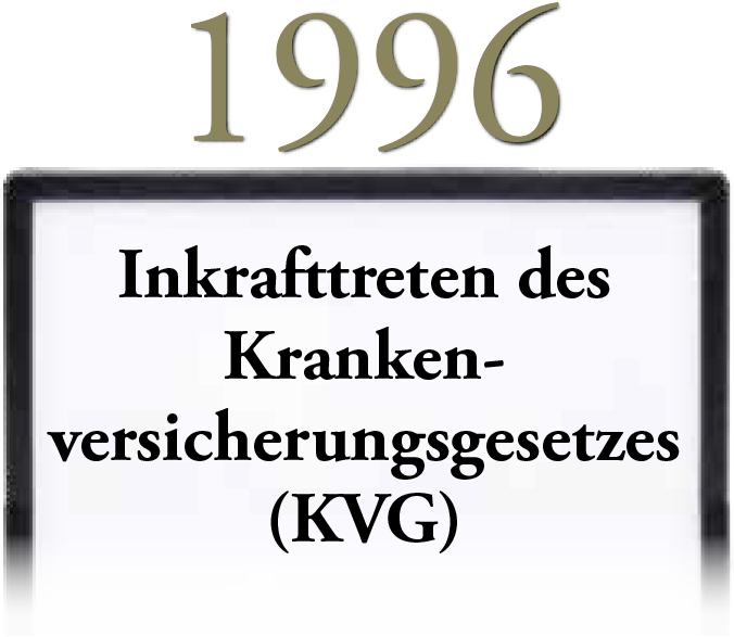1996