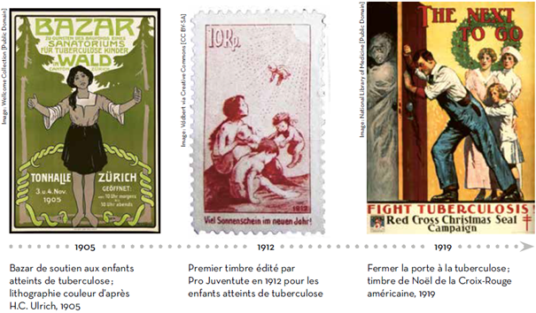 1905-1919